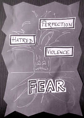 11_fear_poster.jpg