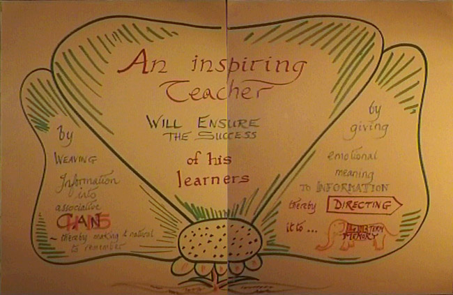 inspiring teacher